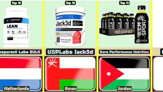 Top 13 expensive workout drink from 13 different countries in the world