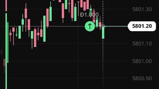 Watch Forex market part 86