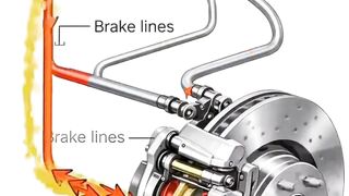 The Secret of Car Brakes! How Can You Stop Just by Pressing the Pedal?