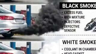 Exhaust Smoke Color Can Reveal Car Damage! Do You Know What It Means?