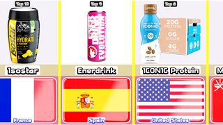 Top 10 Iconic Workout Drink From 10 Different Countries In The World