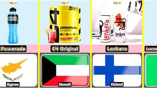 Top 8 traditional workout drink from 8 different countries in the world