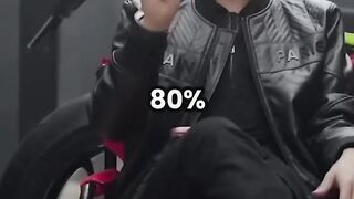 80% of sales start from social media