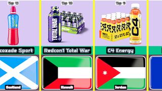 Top 11 Popular Workout Drink From 11 Different Countries In The World