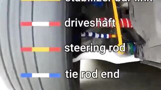 The Secret of Car Suspension! Why Can Cars Remain Stable on Bumpy Roads?