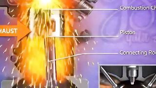 The Secret of the HEMI Engine: Why is it so Powerful?