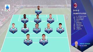 AC Milan vs Torino  3-2 | 21. 03. 2026 | Serie A  | All Goals & Highlights