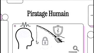 Cyber Security Fundamentals