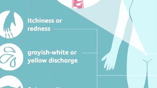 vaginitis short overview
