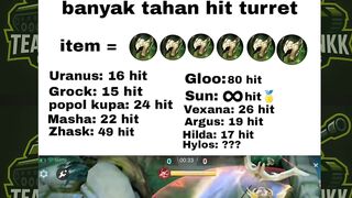 hero apakah yang paling banyak tahan hit turret