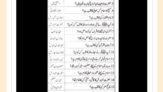 Shariat Ke Masail Seekhain 142