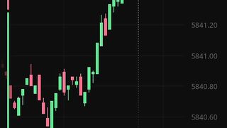 Watch forex market part 92