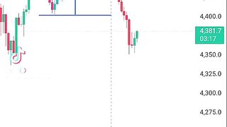 Let's trade Forex simpler strategies on mathematical 2.6