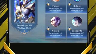 Fanny Kocak Tapi MVP