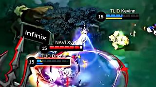 era keganasan king kevin????????????????