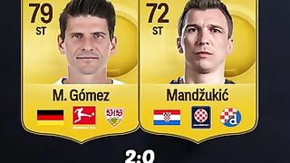 Mario Gómez vs Mandžukić – Who was the real big game predator
