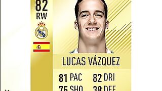 Lucas Vázquez Evolution In FIFA