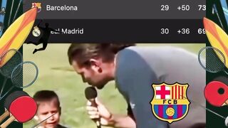 POV: Jadi fans Madrid hari ini... ????