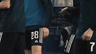 Cristiano Ronaldo ‼️‼️