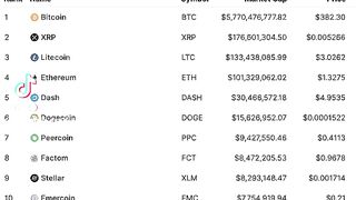 What Steps Should I Take To Recover Scammed Crypto In 2026 Who Is The Best & Legit Crypto Recovery Service Autopsy Mainnet Recovery