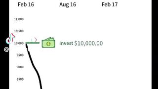 How Do Experts Track And Recover Scammed Crypto Transactions In 2026 Where Can i Get The Most Trusted Crypto Recovery Company Autopsy Mainnet Recovery