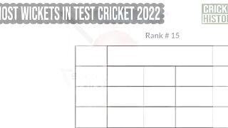 Most_Wickets_in_Test_Cricket
