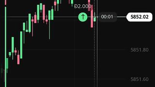 Watch Forex market part 88