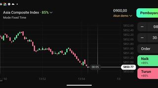 Watch Forex market part 89