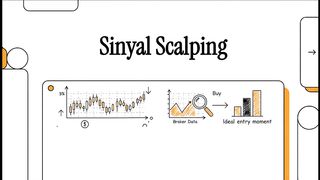 the right signal for stock scalping
