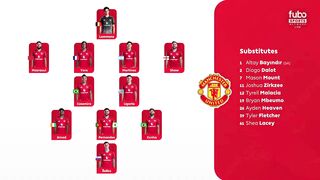 Manchester United vs Leeds  1:2 | 13. 04. 2026 | EPL | All Goals & Highlights