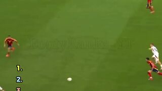 Top Wildest Tactical Fouls in Football ????