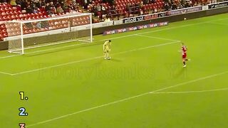 Top Negative IQ Goalkeeper Mistakes ????????