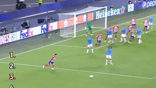 Top Puskas Winning Goalkeeper Goals