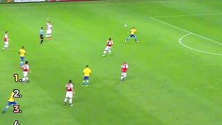 Top Goals with most Aura in Football???????????