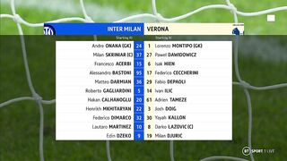 Serie А | 14/01/2023 | Inter - Hellas Verona  1:0
