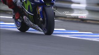 amazing wonderful surprising slow motion Lorenzo too hot to handle bike