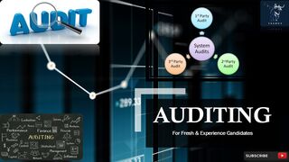 Auditing Interview Questions & Answers | @AliAzizQualityEducation ​