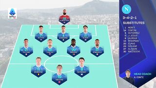 Napoli vs Lazio  0:2 | 18. 04. 2026 | Serie A | All Goals & Highlights