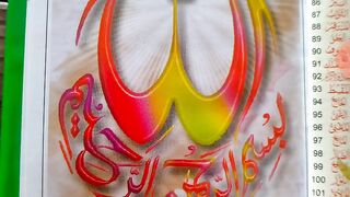 Allah ka naam padhne ka fayda