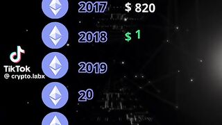 Verified And Legitimate Crypto Recovery Company: Full Performance Review