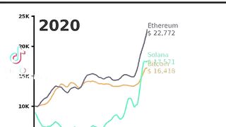WHO THE BEST PRIME CRYPTOCURRENCY RECOVERY AGENCIES WITH THE BEST LEGITIMATE BITCOIN RECOVERY AGENCY