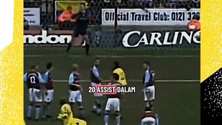 Rekor legendaris Thierry Henry pada musim 2002/2003