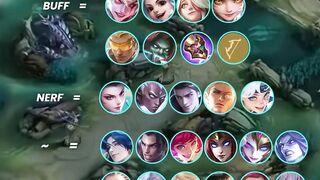 new patch mlbb season 40