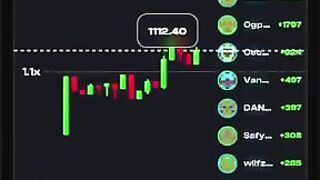 NEW $0.86 per invite ????