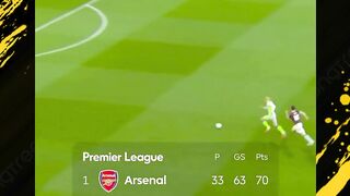 bur vs mci