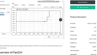 FanCtrl v1.7.9 With Crack + Activation Key Free Download [2026]