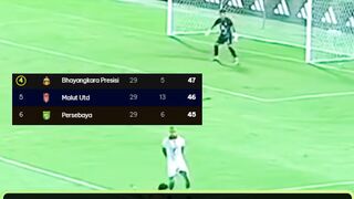 1 Gol Dianulir, Persebaya Hajar Malut United