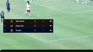 Hasil Persita Vs Bali United 0-1, Gol Diego Campos Jadi Penentu