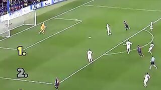 Top 5 Philippe Coutinho Goals
