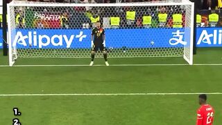 10 Best Penalty Takers in the World 2026